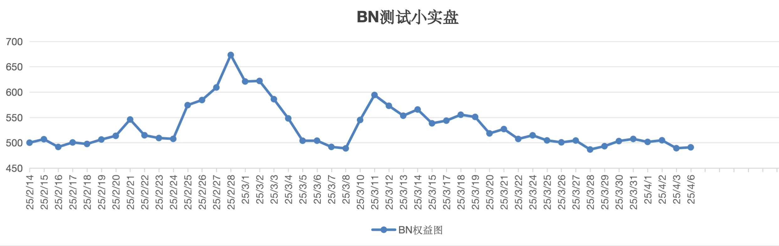 截屏2025-04-06 14.24.53.png