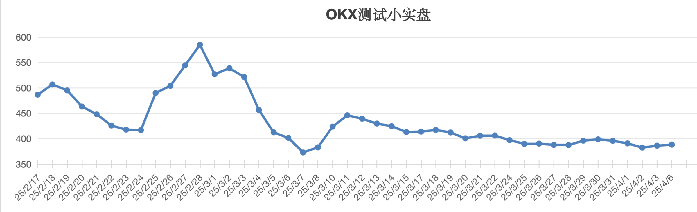 截屏2025-04-06 14.25.01.png