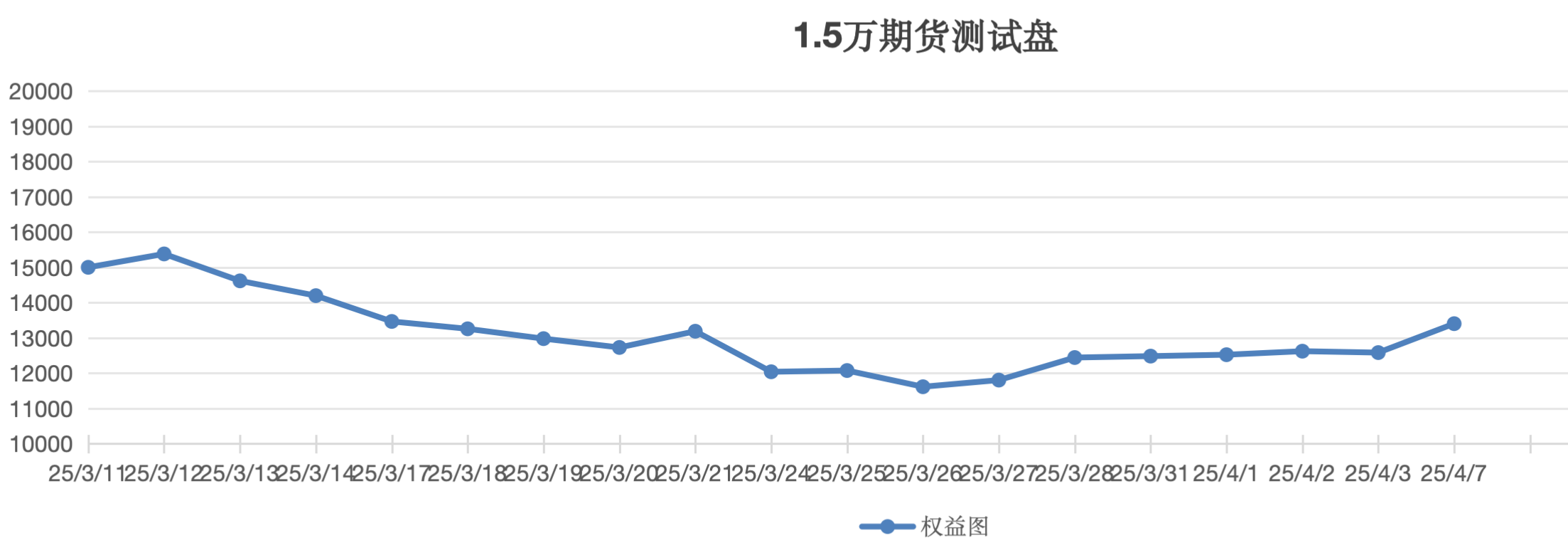 截屏2025-04-07 13.23.11.png