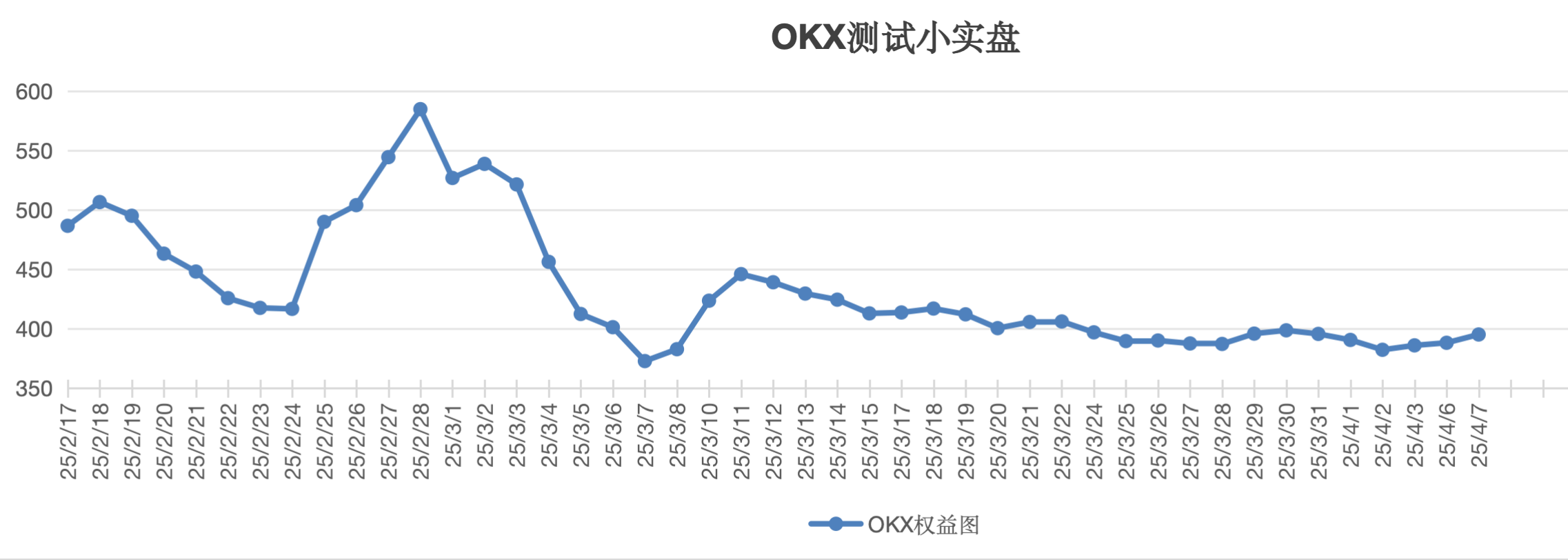 截屏2025-04-07 13.26.59.png