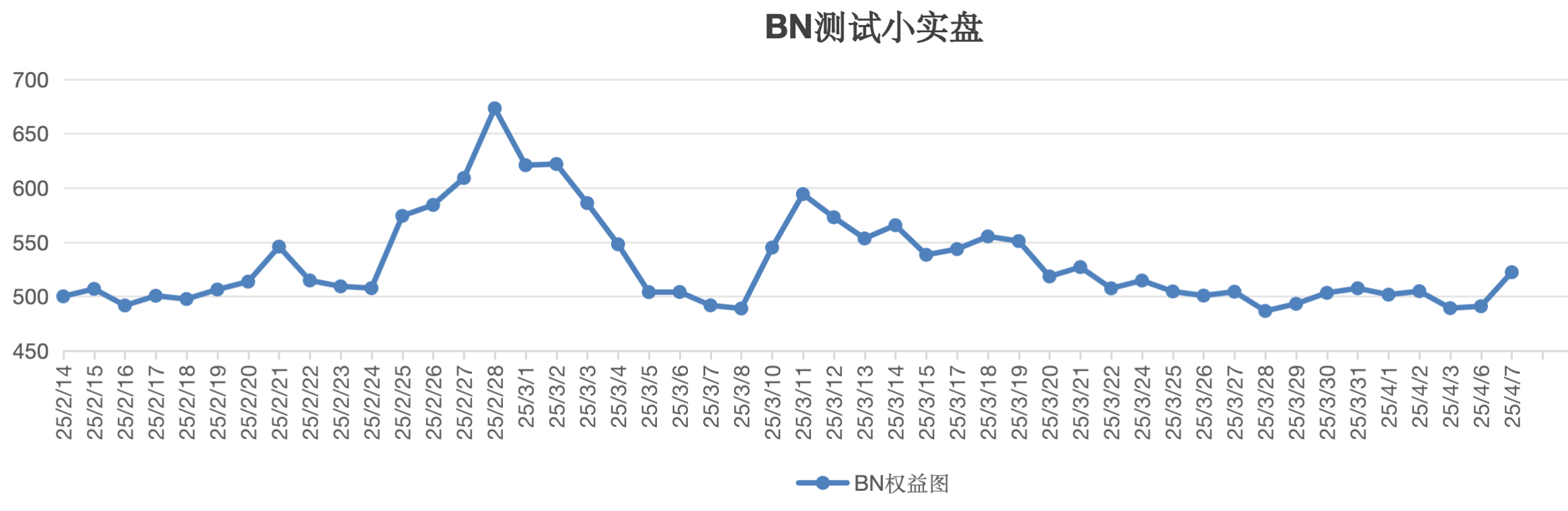 截屏2025-04-07 13.28.29.png