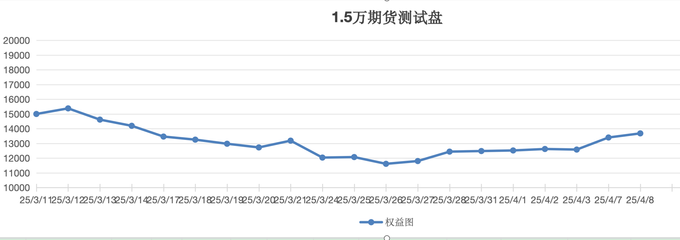 截屏2025-04-08 13.23.59.png