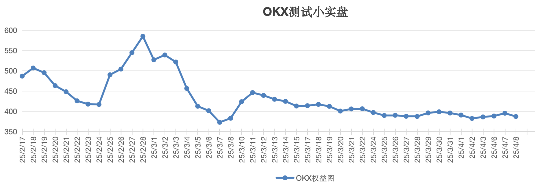 截屏2025-04-08 13.24.45.png