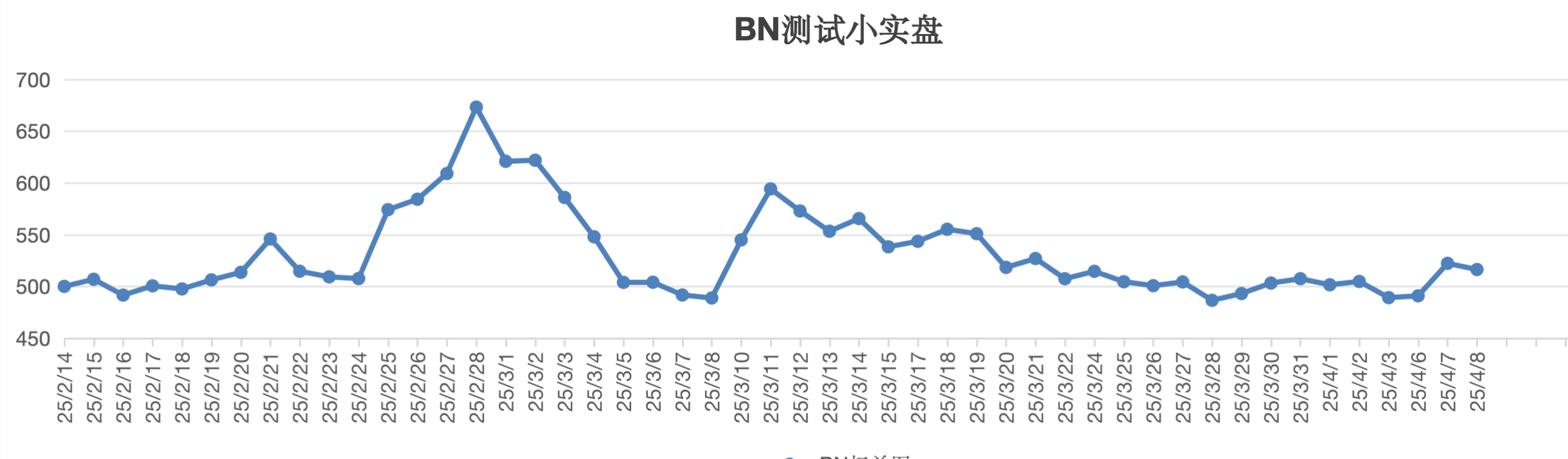 截屏2025-04-08 13.25.51.png