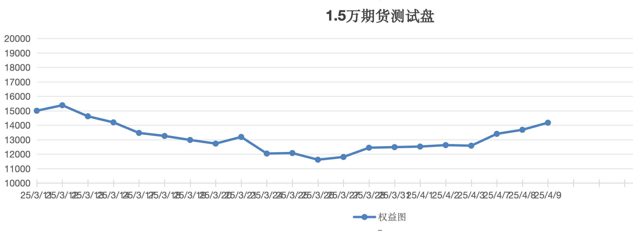 截屏2025-04-09 13.23.27.png