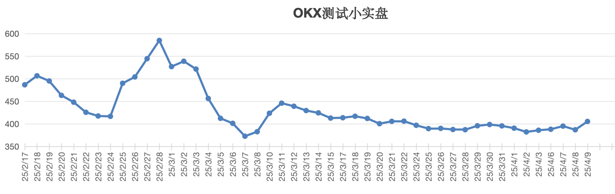 截屏2025-04-09 13.25.14.png