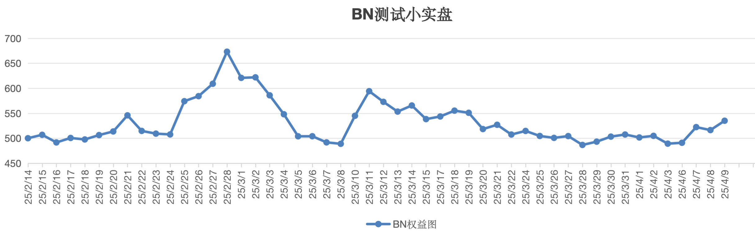 截屏2025-04-09 13.26.51.png