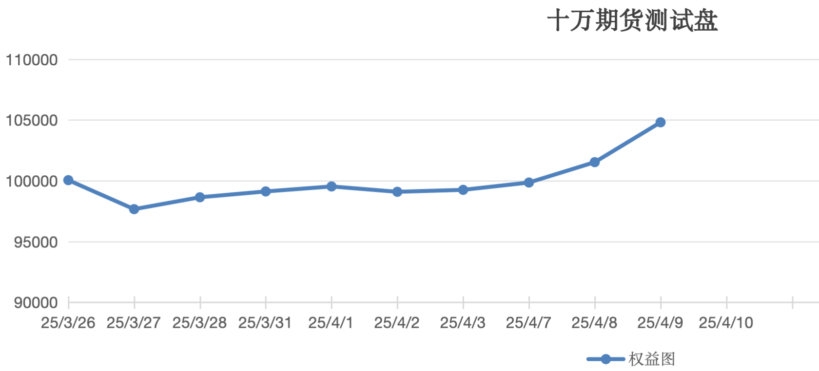 截屏2025-04-09 13.28.53.png