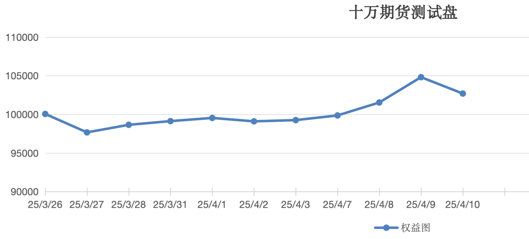 截屏2025-04-10 13.43.15.png