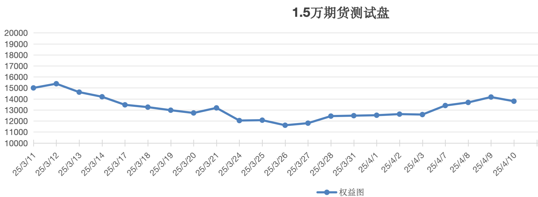 截屏2025-04-10 13.43.37.png