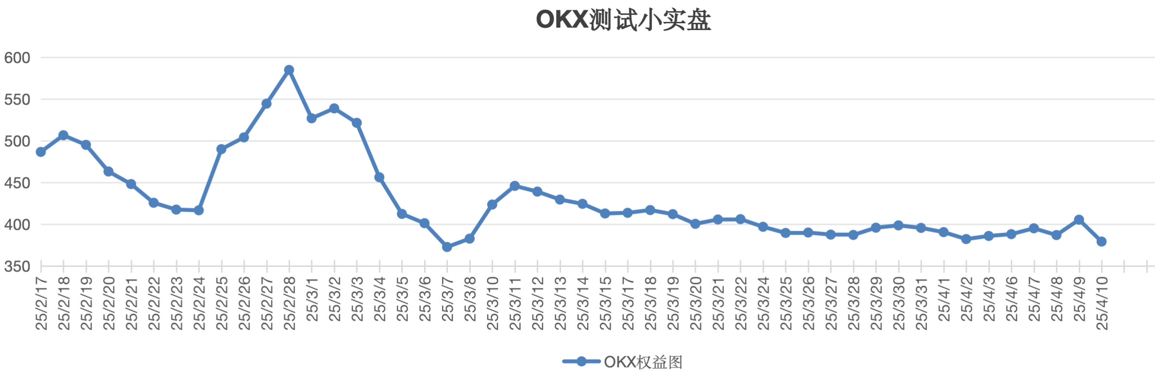 截屏2025-04-10 13.53.01.png