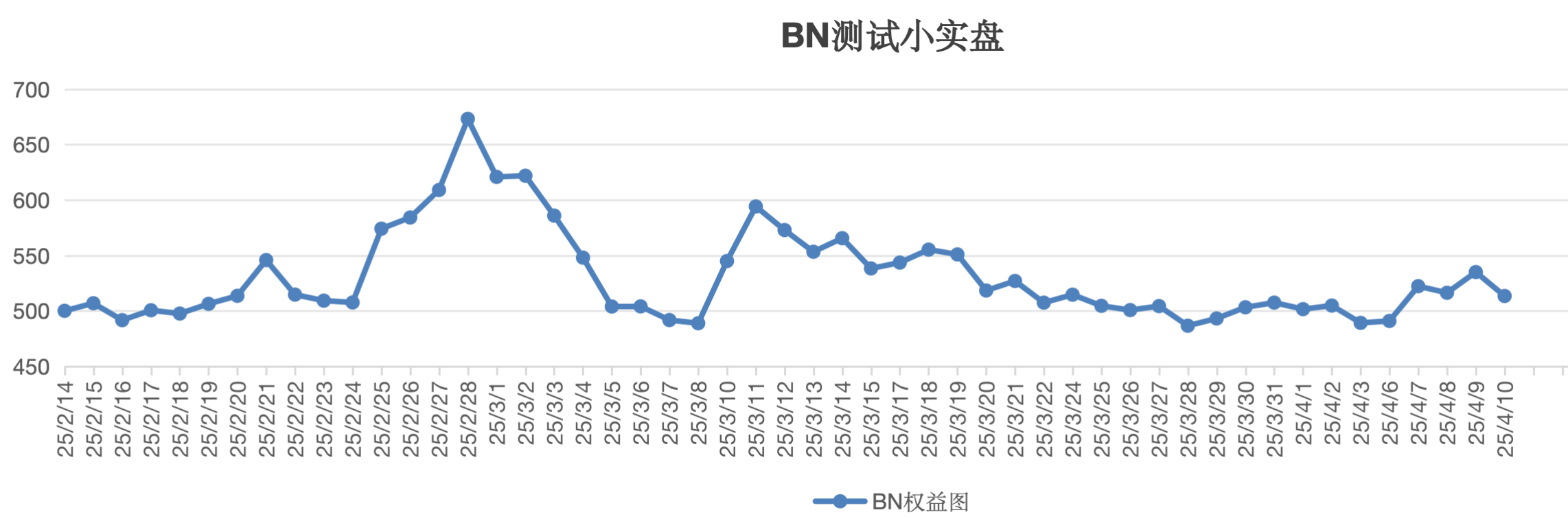 截屏2025-04-10 13.53.47.png