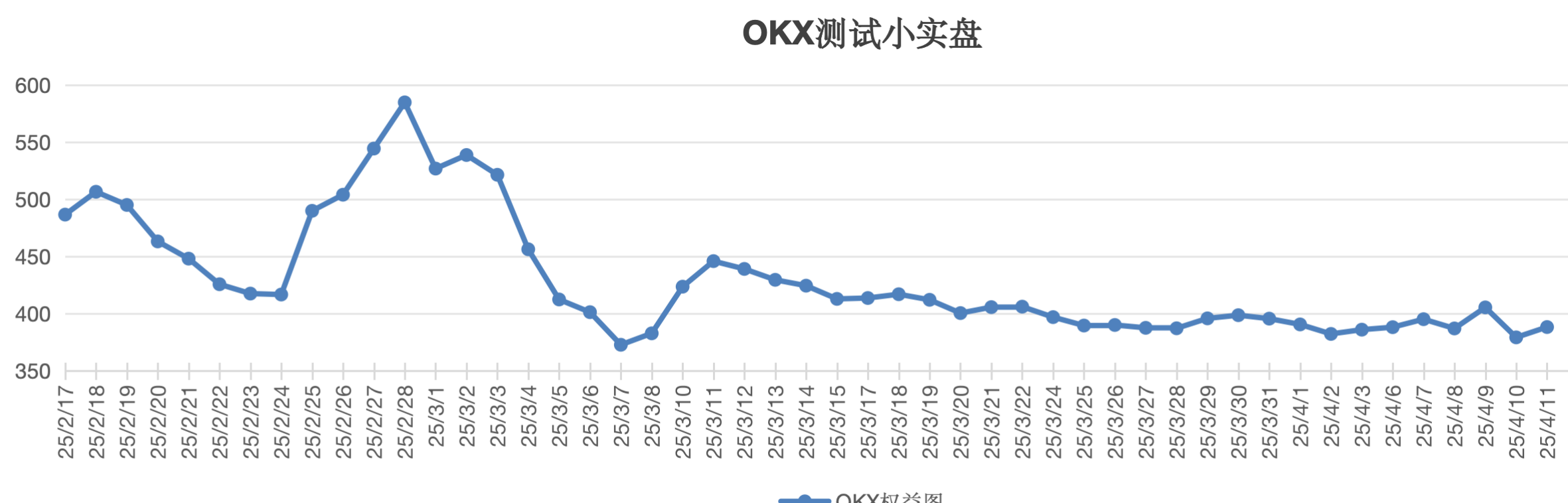 截屏2025-04-11 13.25.38.png