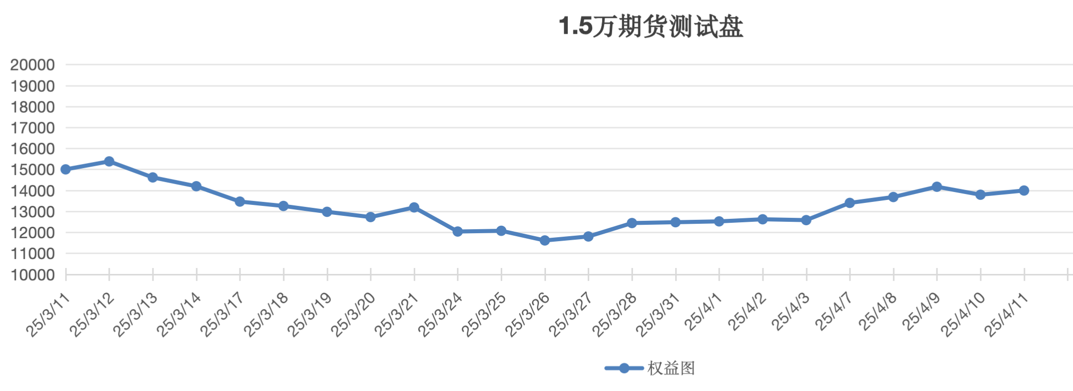 截屏2025-04-11 13.27.05.png