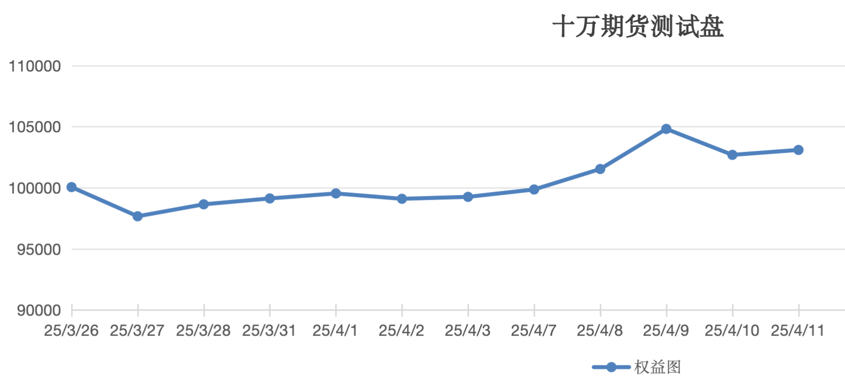 截屏2025-04-11 13.27.48.png