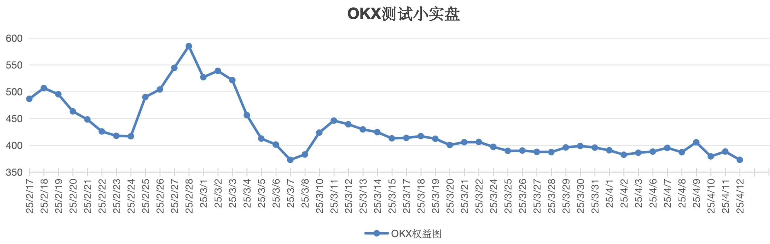 截屏2025-04-12 15.50.07.png