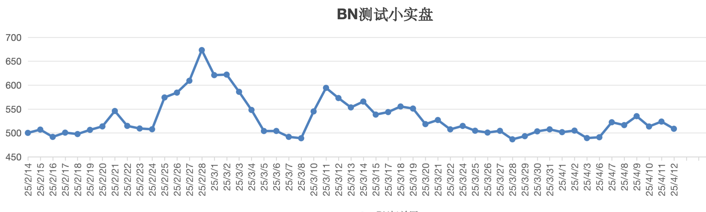 截屏2025-04-12 15.50.54.png