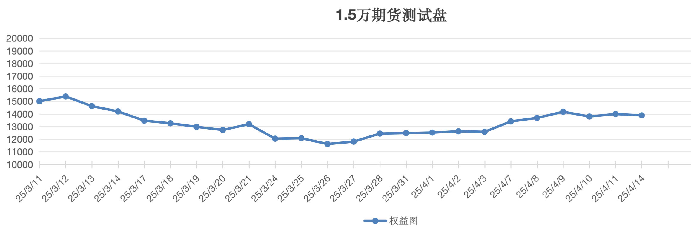 截屏2025-04-14 13.12.38.png