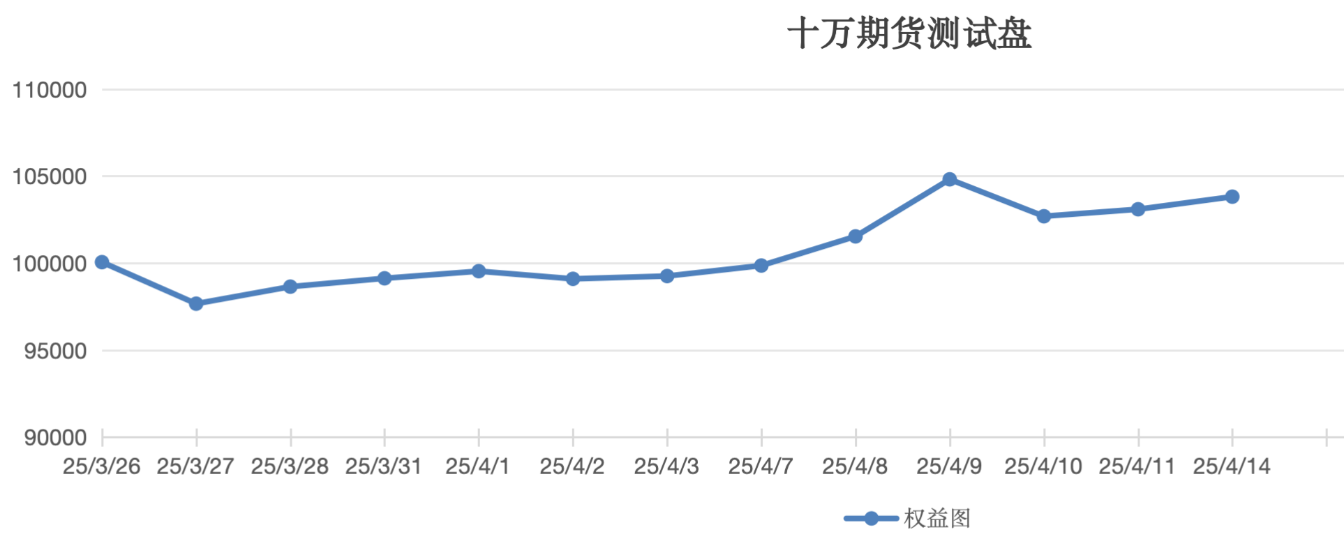 截屏2025-04-14 13.13.04.png
