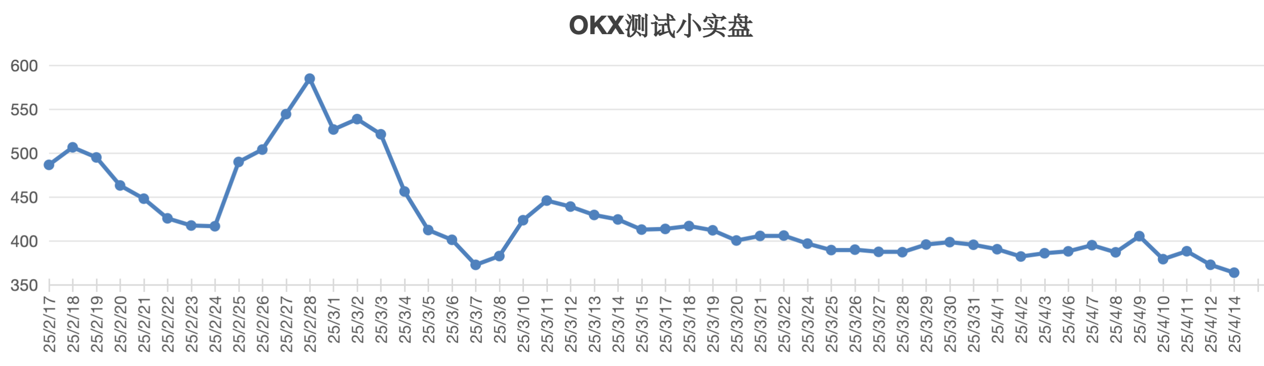 截屏2025-04-14 13.14.02.png