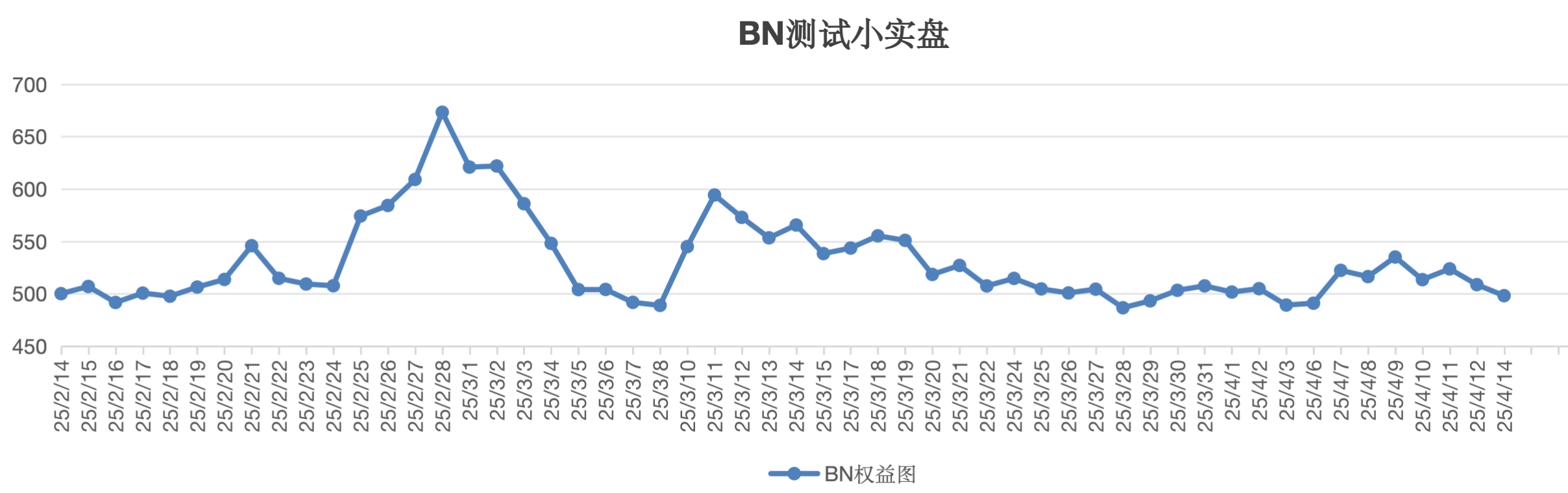截屏2025-04-14 13.14.50.png