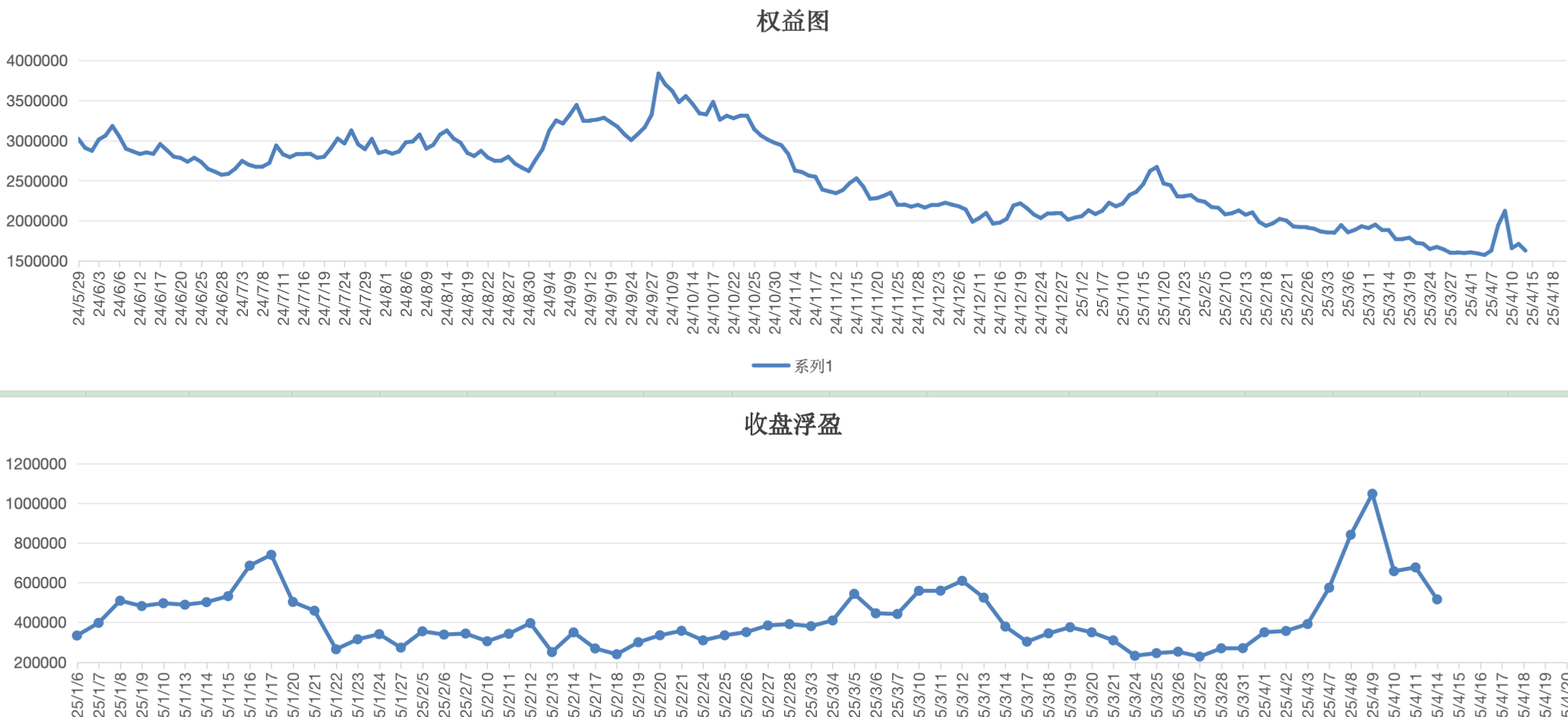 截屏2025-04-14 15.29.56.png