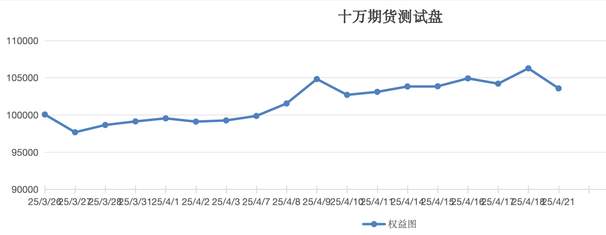 截屏2025-04-22 13.56.55.png