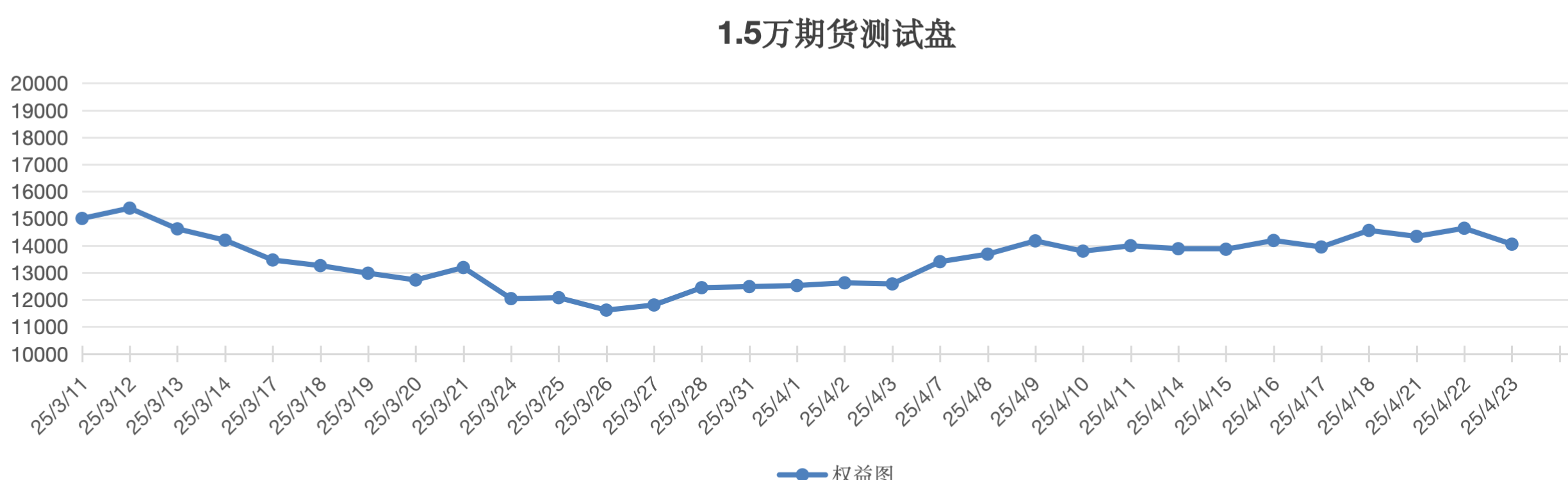 截屏2025-04-23 13.17.32.png