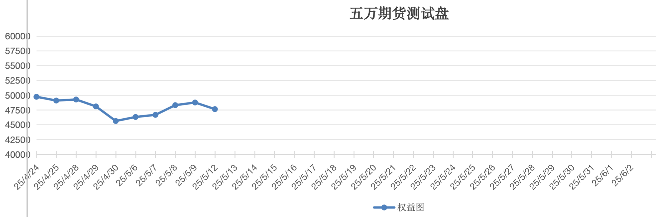 截屏2025-05-12 12.56.08.png