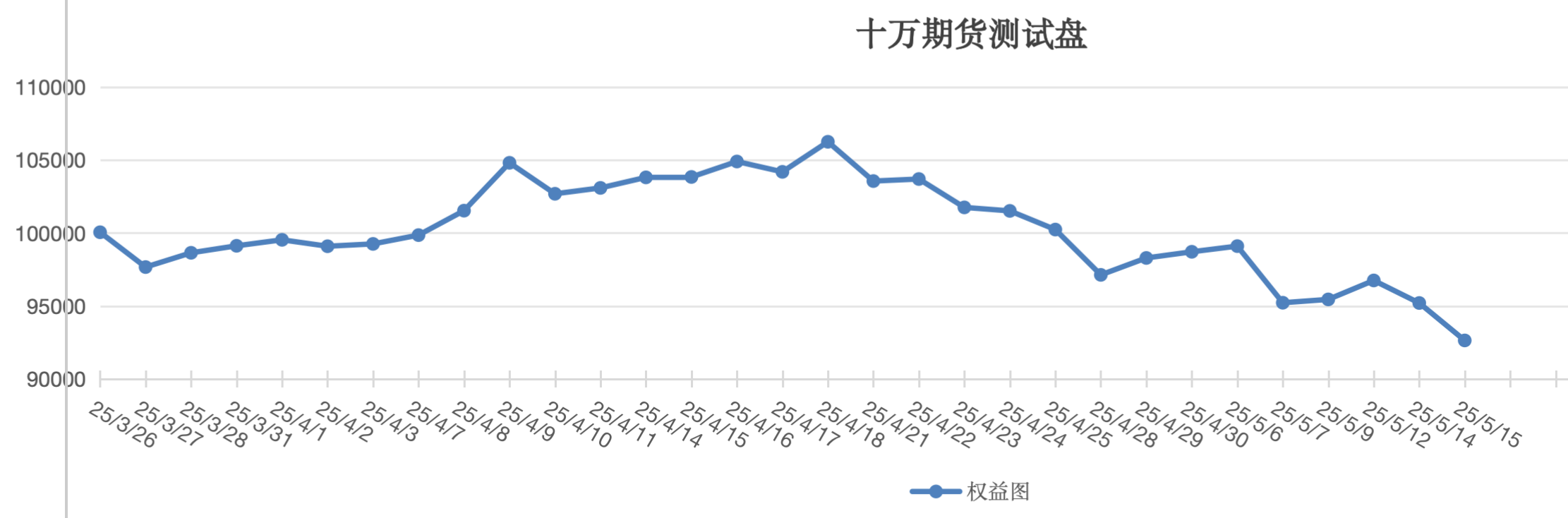 截屏2025-05-15 13.41.14.png