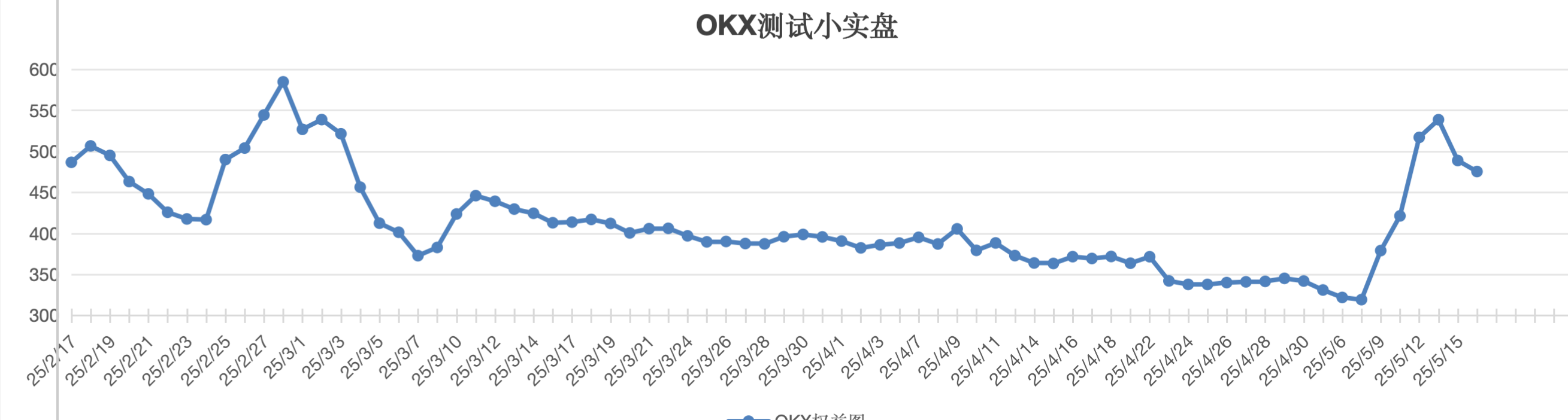 截屏2025-05-16 13.20.49.png