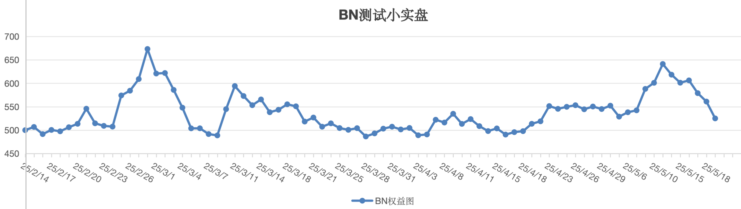 截屏2025-05-19 15.28.39.png