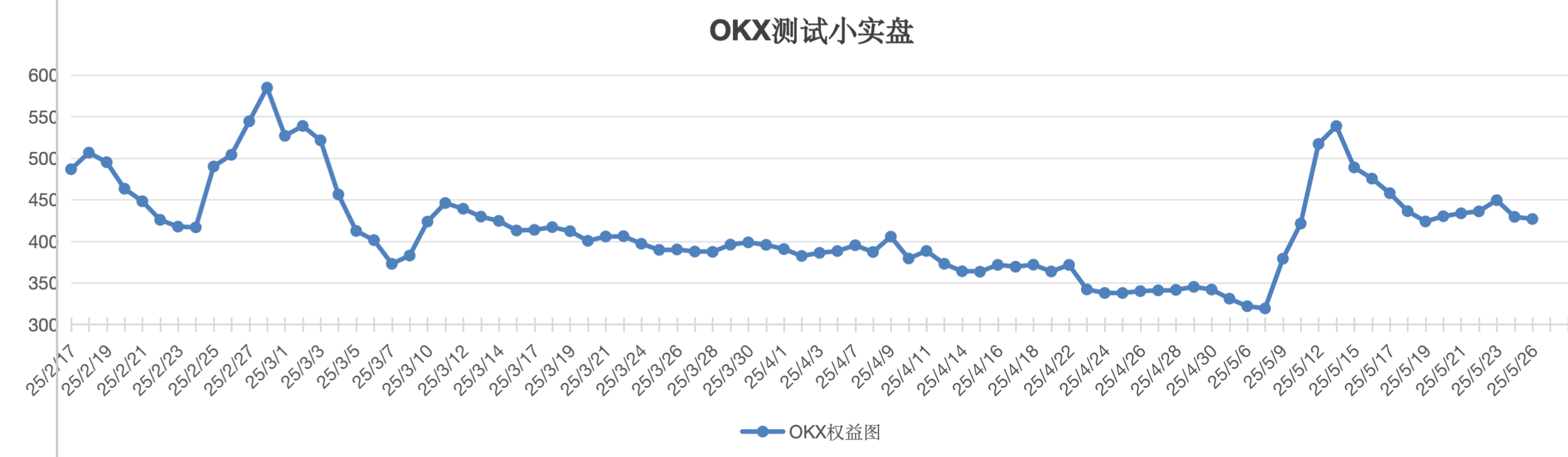 截屏2025-05-26 13.15.27.png