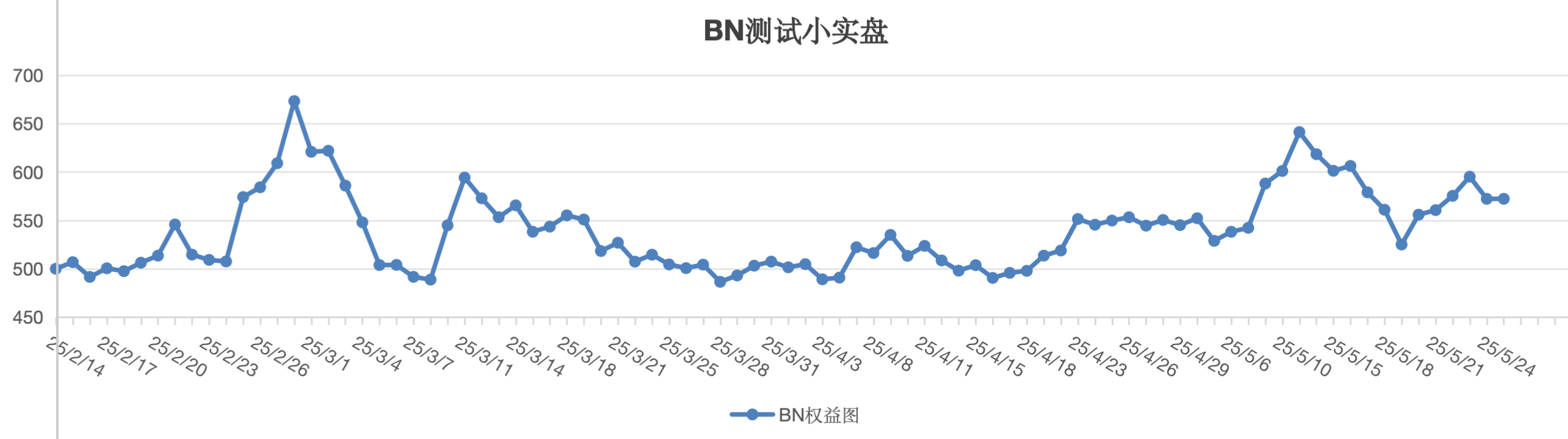 截屏2025-05-26 13.15.57.png
