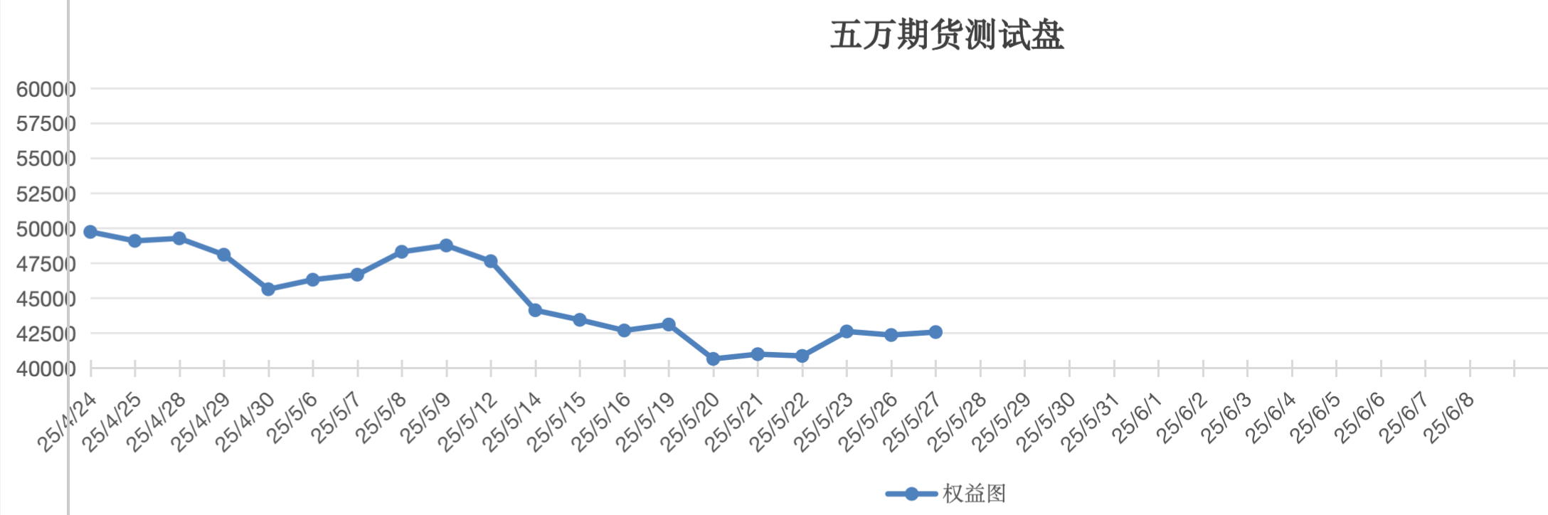 截屏2025-05-27 13.32.20.png
