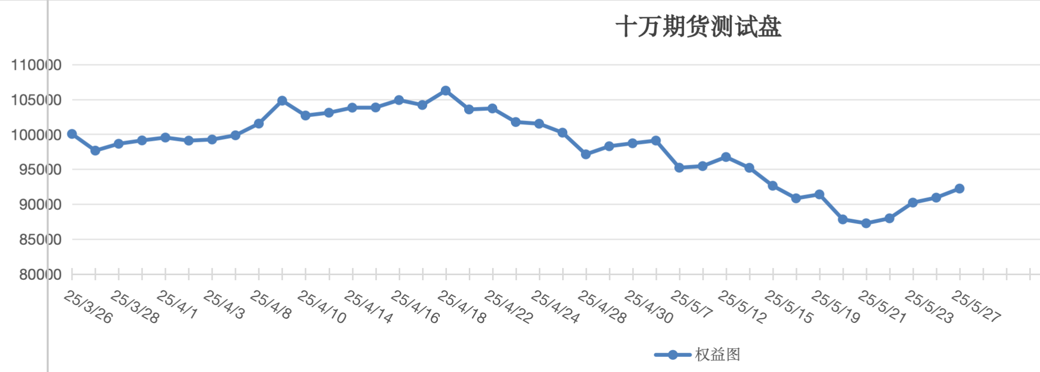 截屏2025-05-27 13.35.07.png