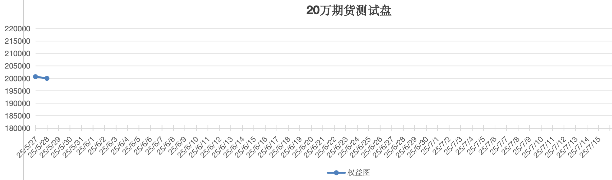 截屏2025-05-28 12.34.20.png