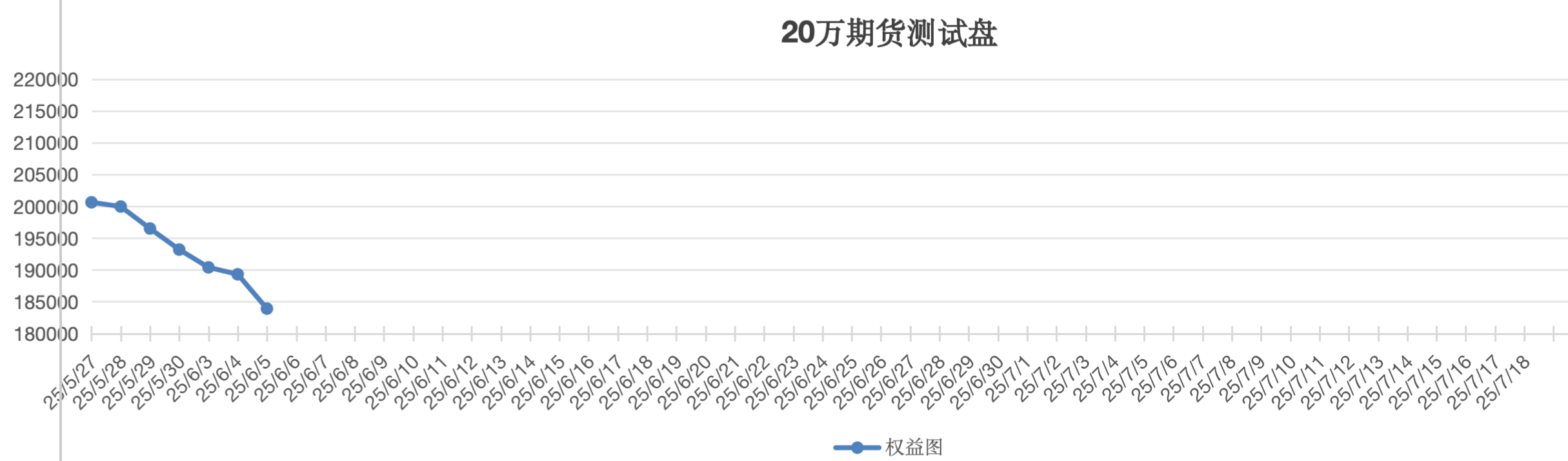 截屏2025-06-05 13.01.02.png