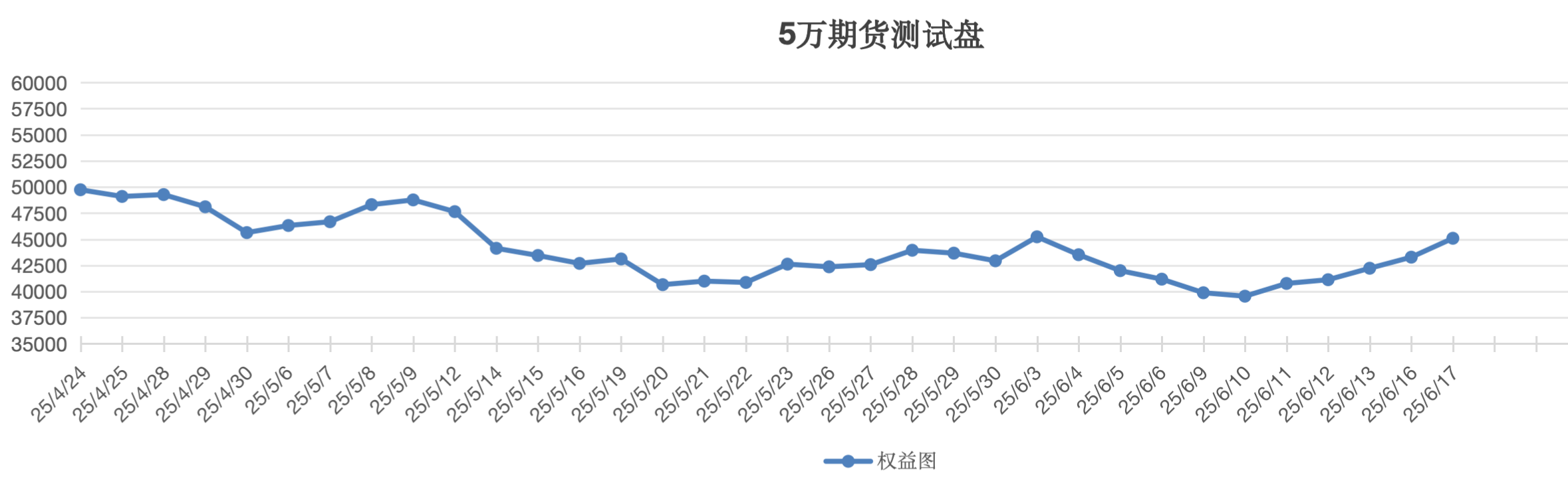 截屏2025-06-17 11.36.48.png