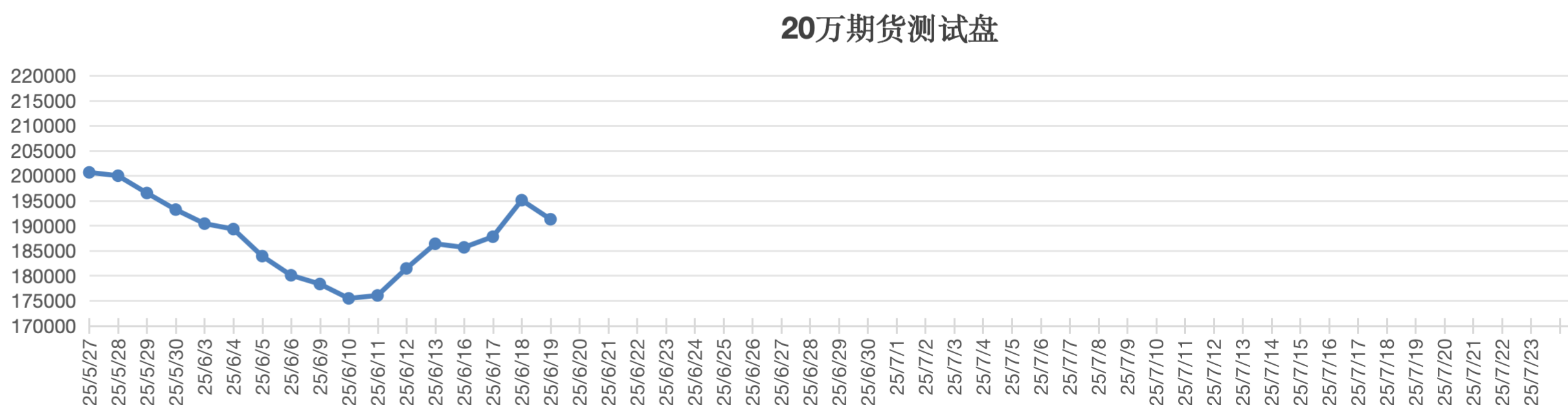 截屏2025-06-19 13.37.23.png