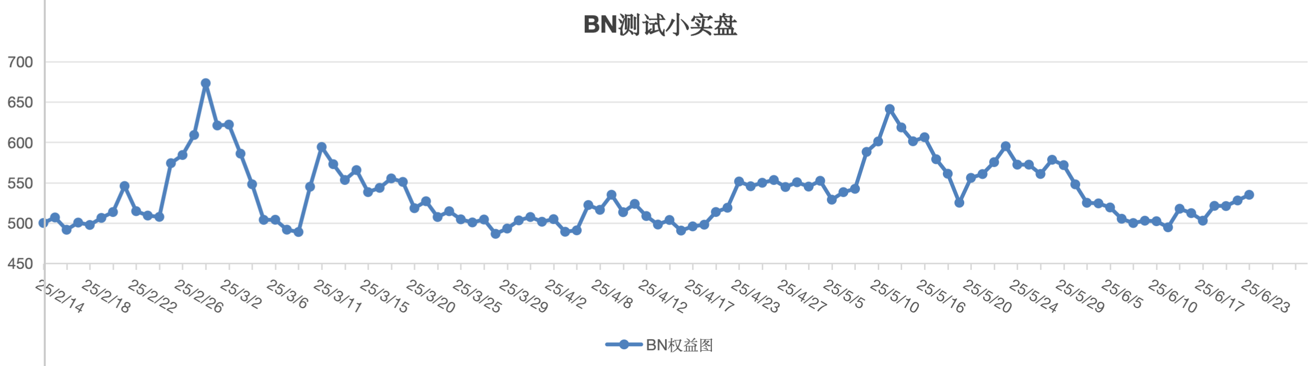 截屏2025-06-23 11.30.35.png