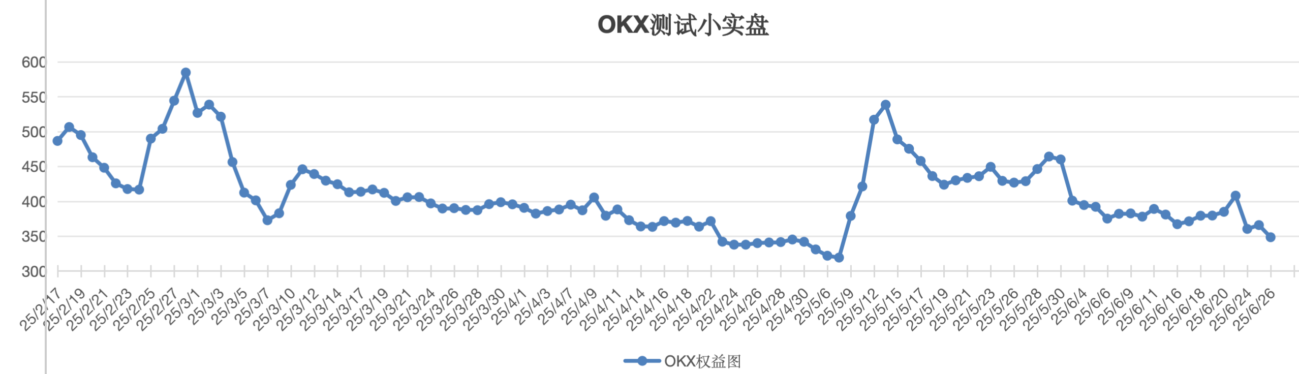 截屏2025-06-26 11.36.08.png