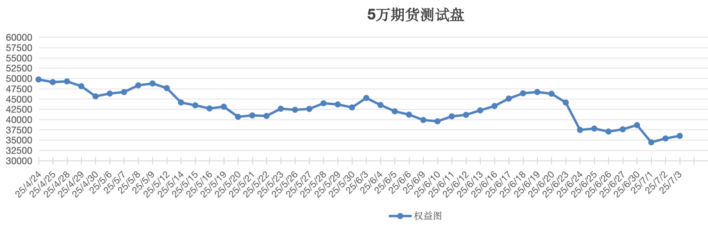 截屏2025-07-03 14.37.00.png