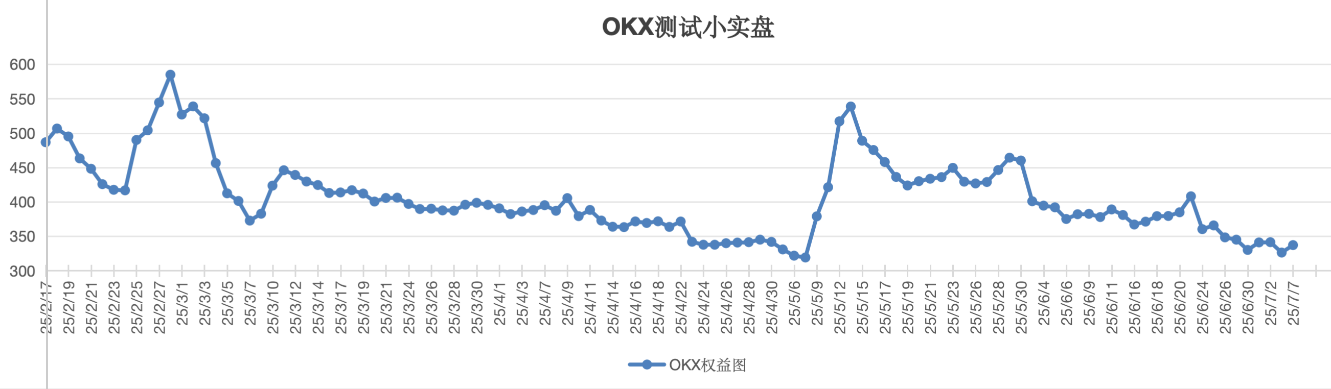 截屏2025-07-07 13.58.08.png