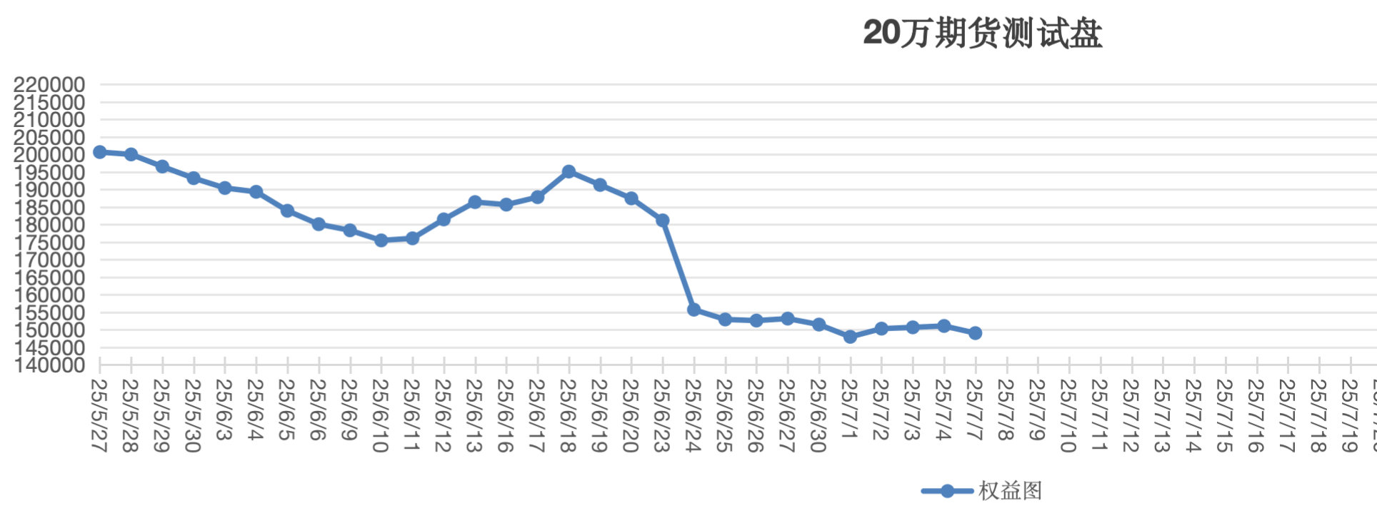 截屏2025-07-07 14.02.11.png