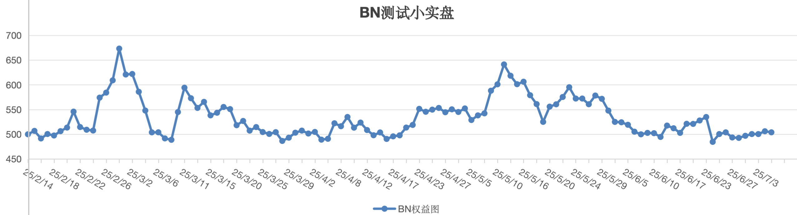 截屏2025-07-09 13.30.26.png