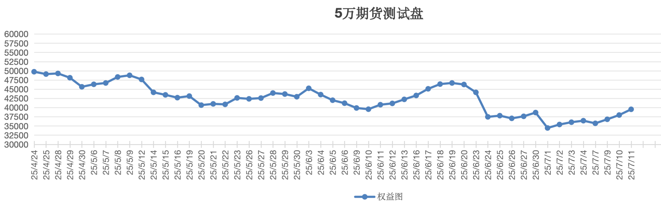 截屏2025-07-11 13.30.40.png