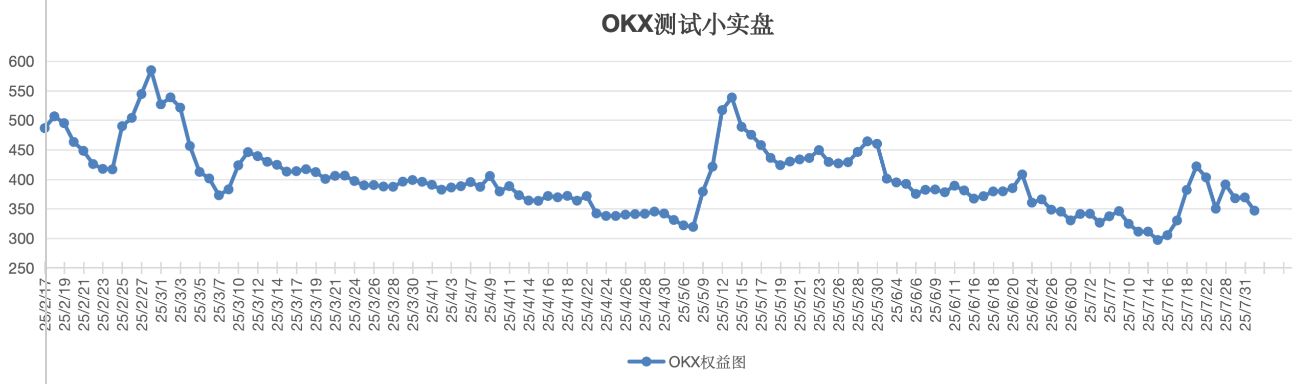 截屏2025-08-01 13.48.26.png