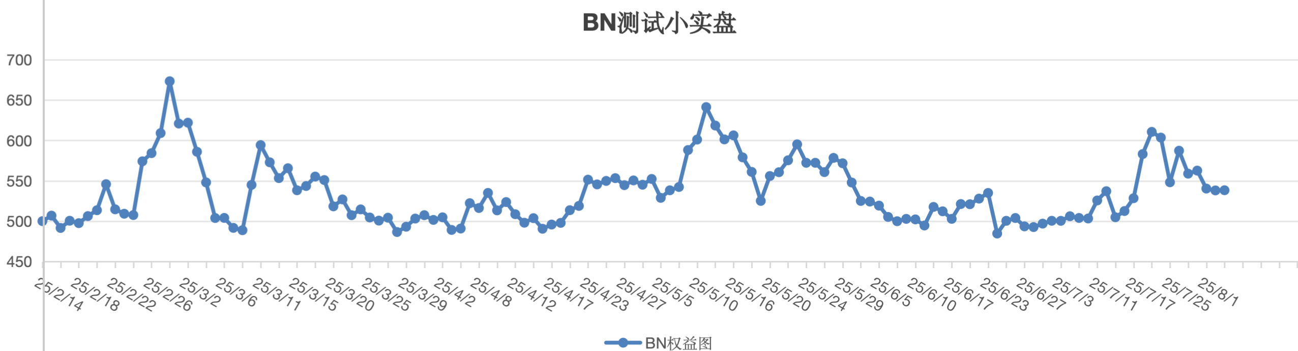 截屏2025-08-06 15.31.23.png