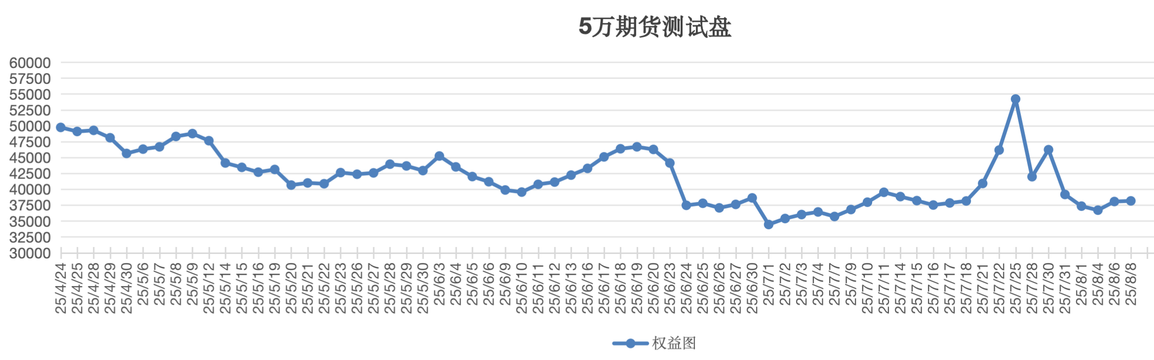 截屏2025-08-08 15.48.17.png